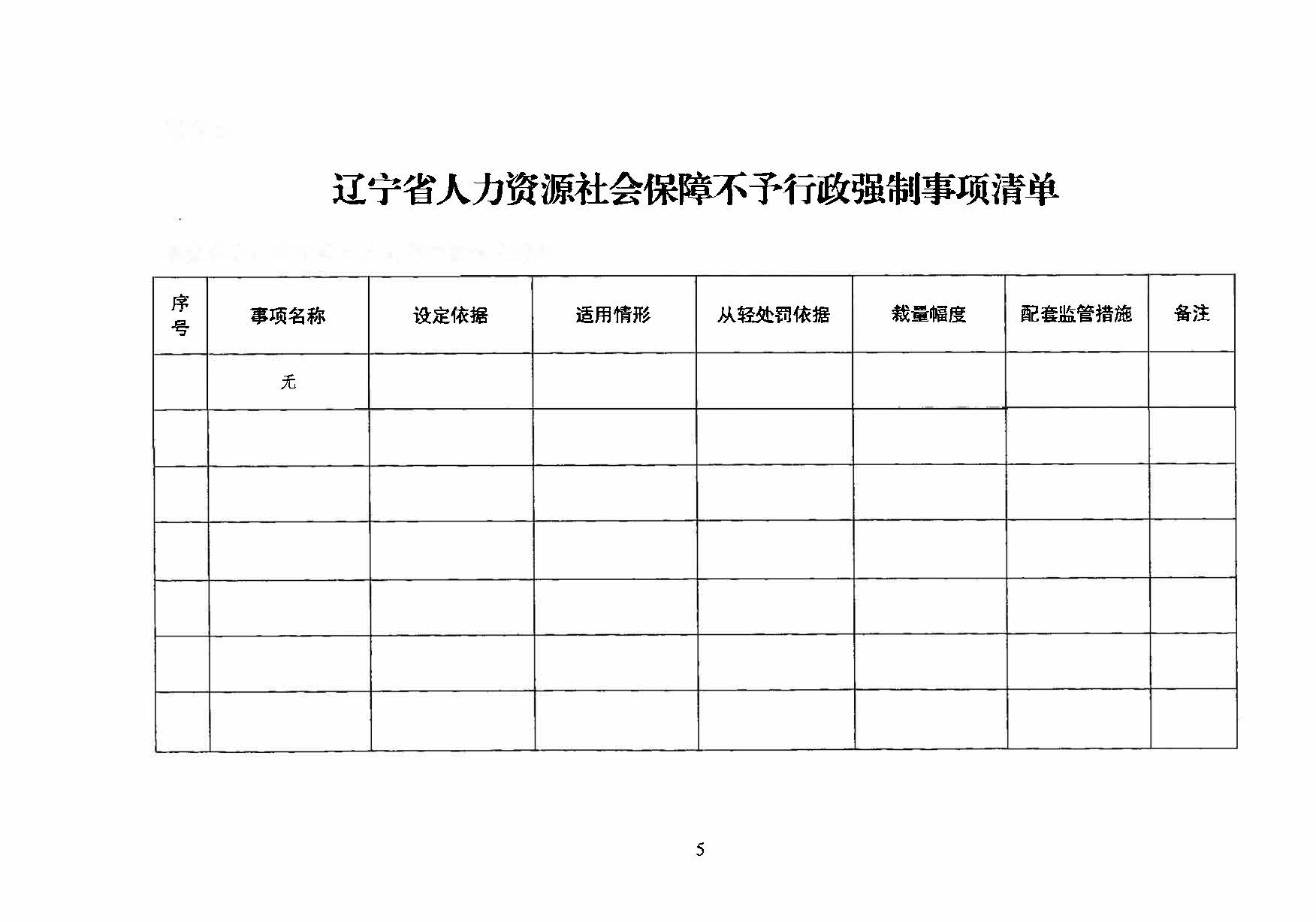 3.辽宁省人力资源社会保障不予强制事项清单.jpg