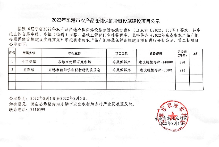 2022年东港市农产品仓储保鲜冷链设施建设项目公示.jpg