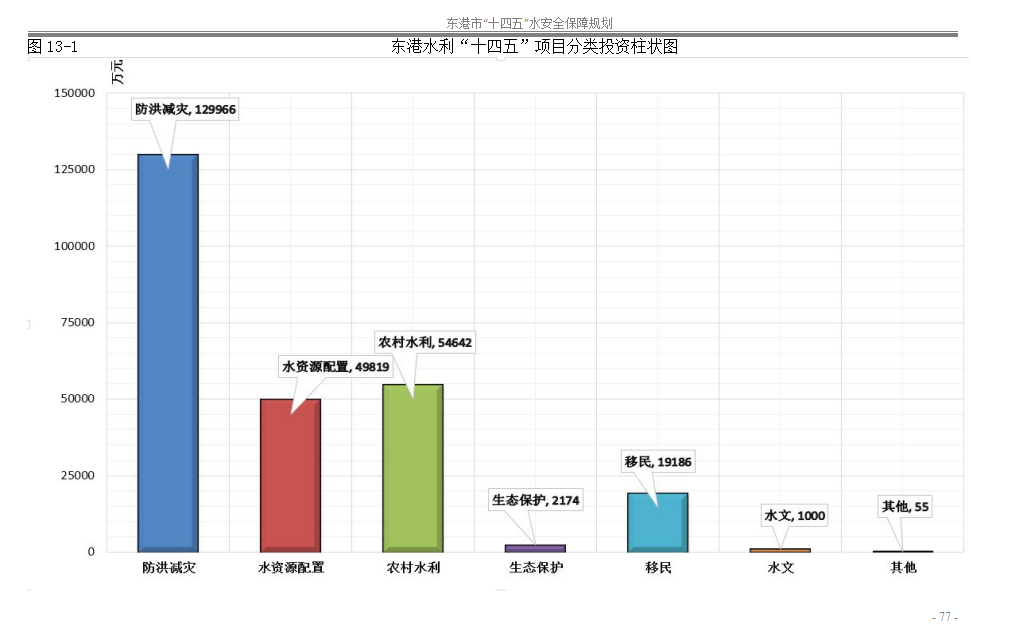 微信截图_20230104143442.png