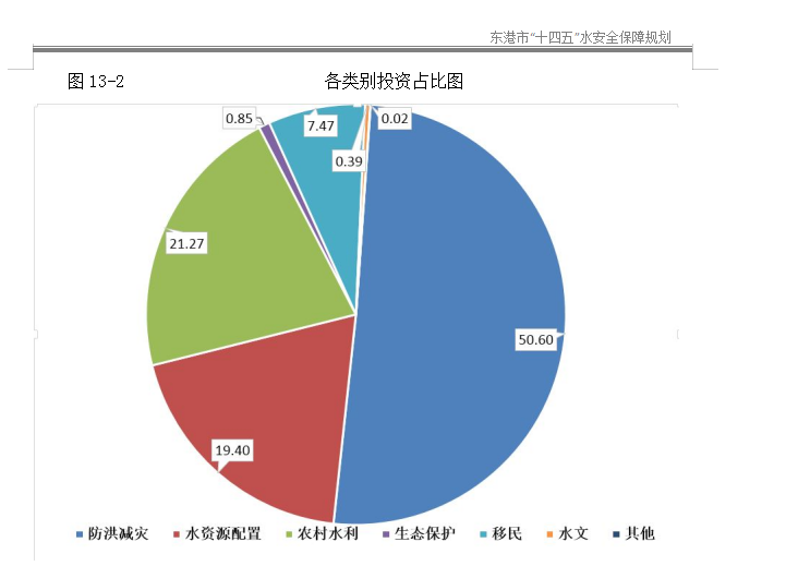 微信截图_20230104143455.png