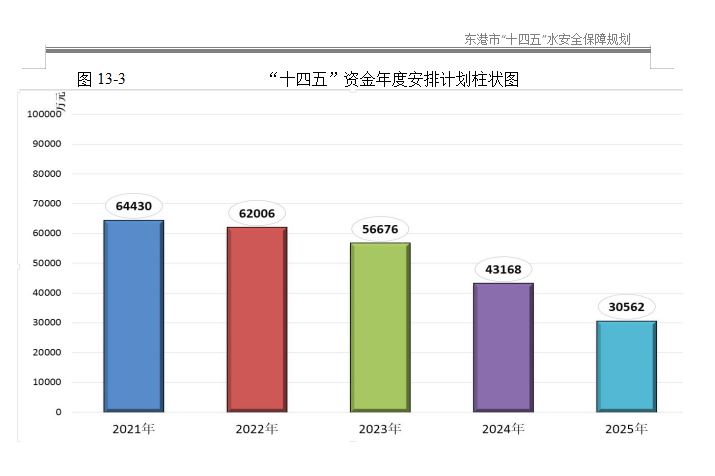 微信截图_20230104143502.png