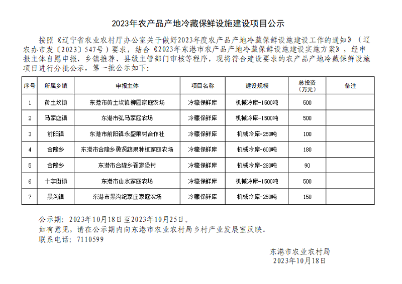 2023年农产品产地冷藏保鲜设施建设项目公示.png