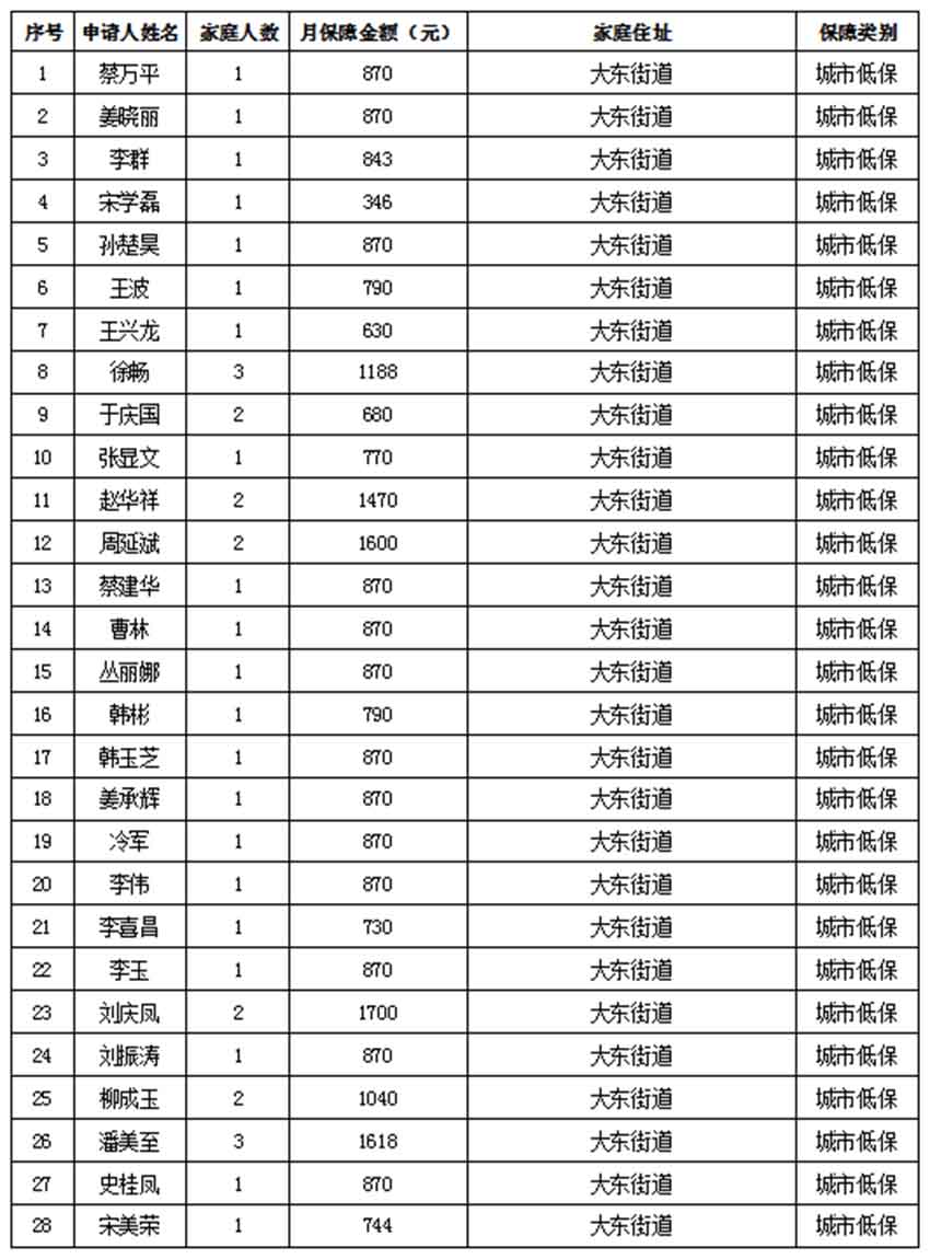 城市.jpg