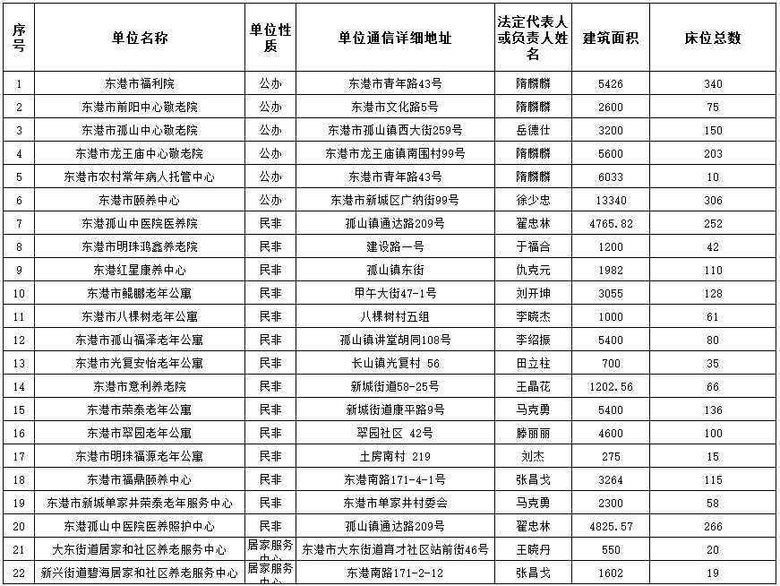 d5be5d88624b2bb2c7fa6bb2751df5d.png