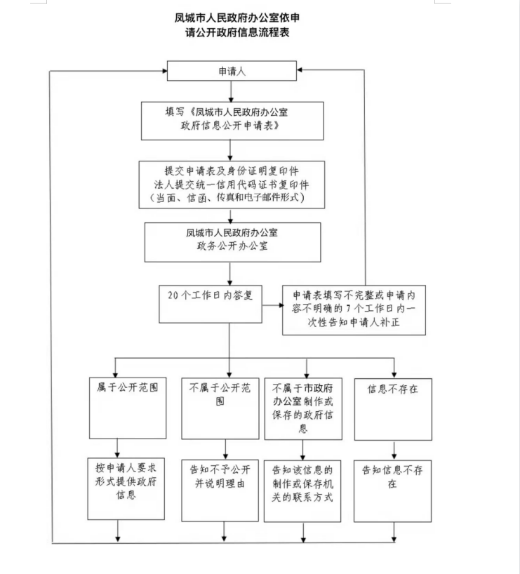c394802df6a76ea92c72c04060fd2e5.png