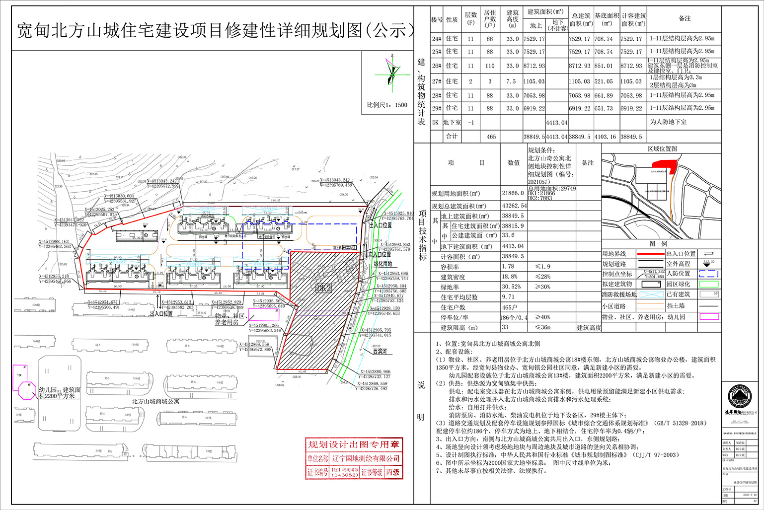 横县控制性详细规划图图片