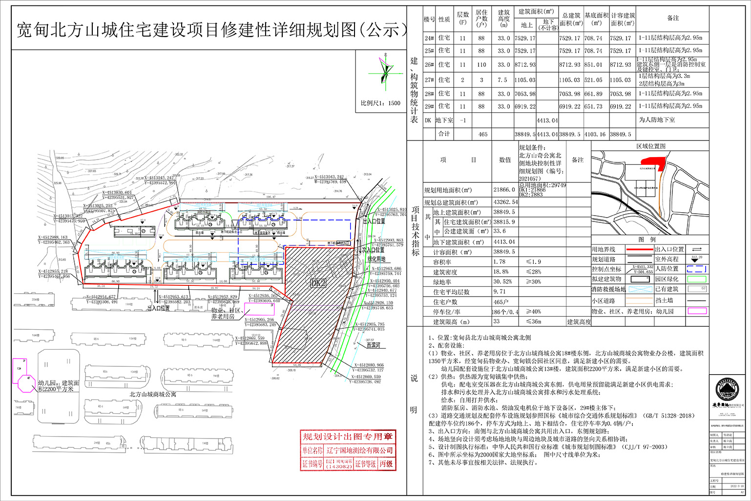 關於寬甸北方山城住宅建設項目修建性詳細規劃的公示-城鄉規劃領域