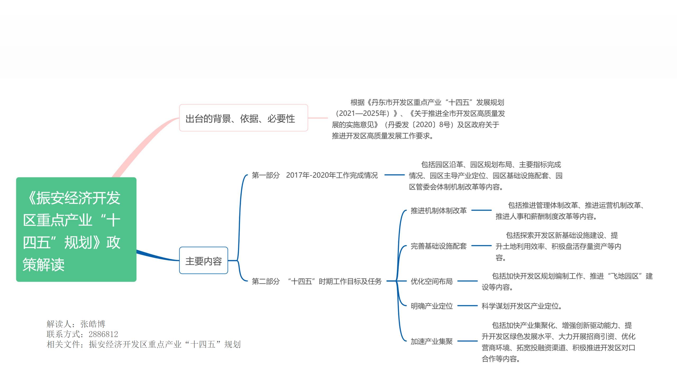 《振安经济开发区重点产业四五”规划》政策解读.jpg