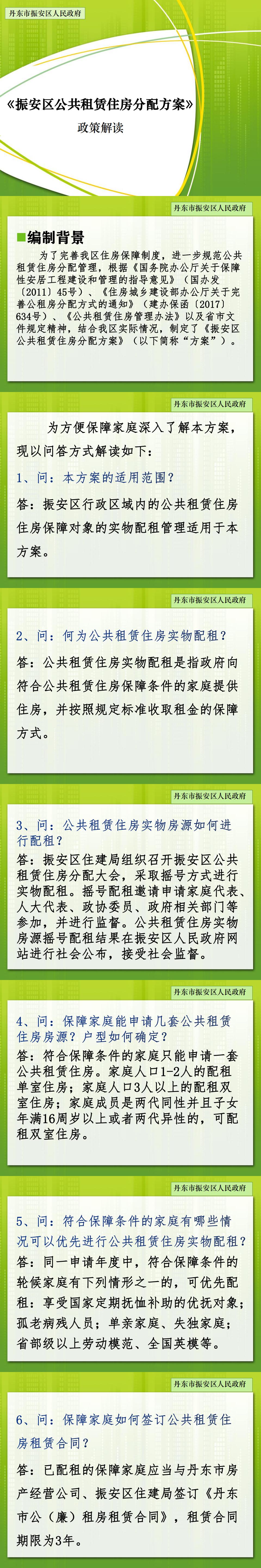 振安区公共租赁住房分配方案.jpg