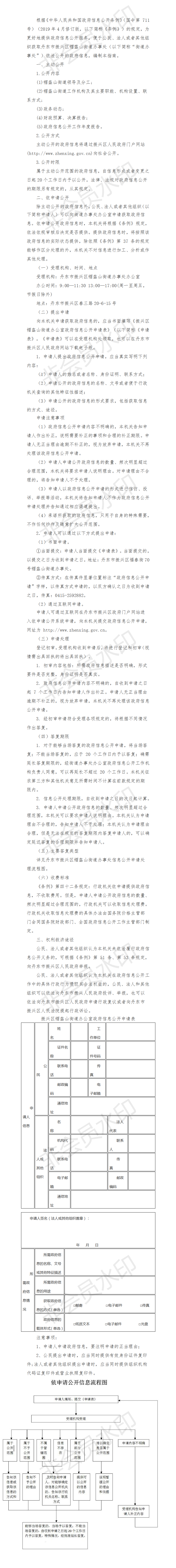 帽盔山街道政务公开指南_01.png