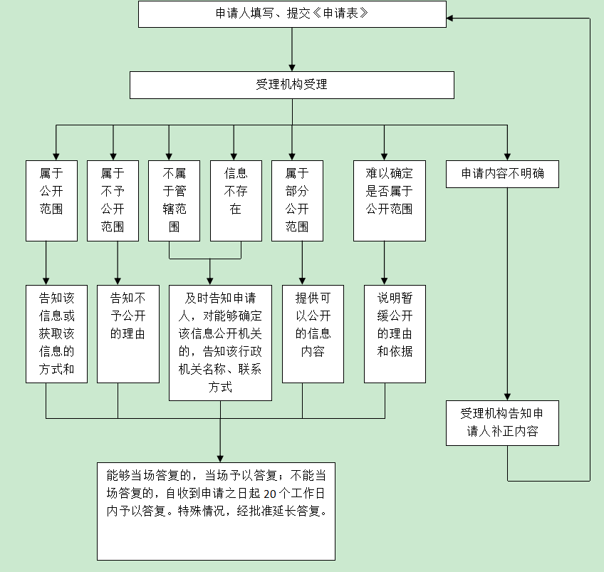 微信图片_20220105133402.png