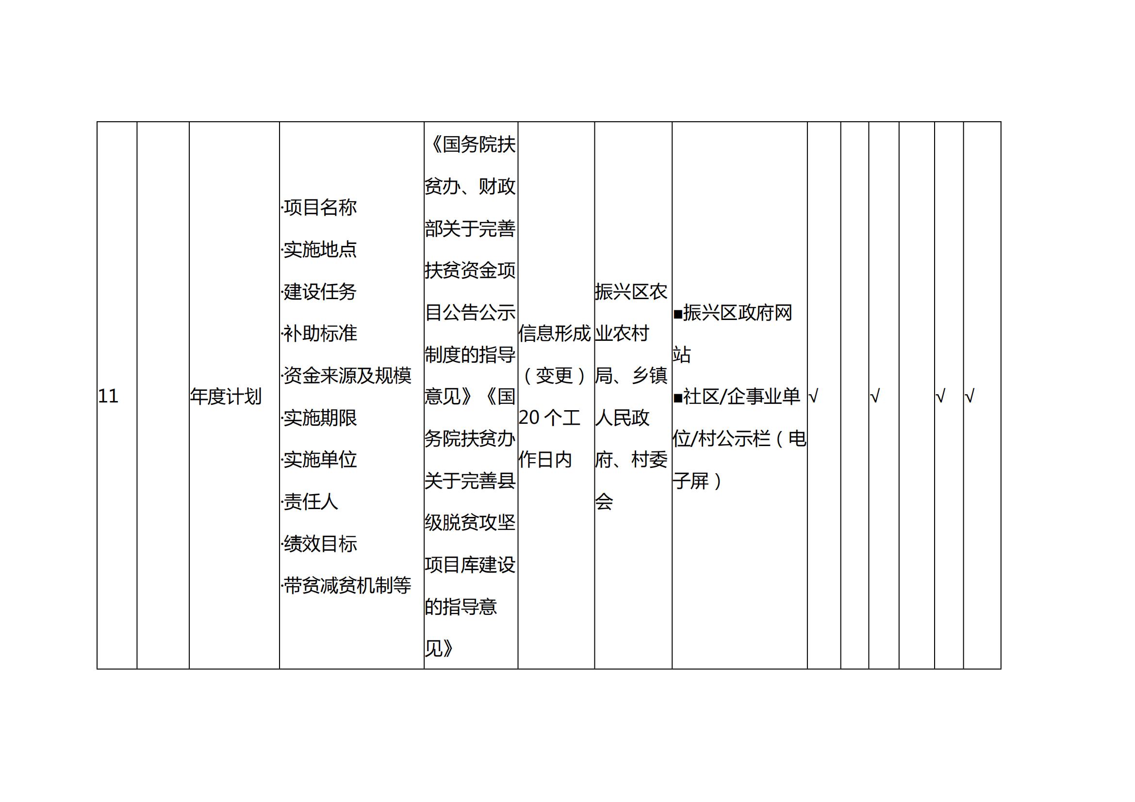 扶贫政务公开标准_08.jpg