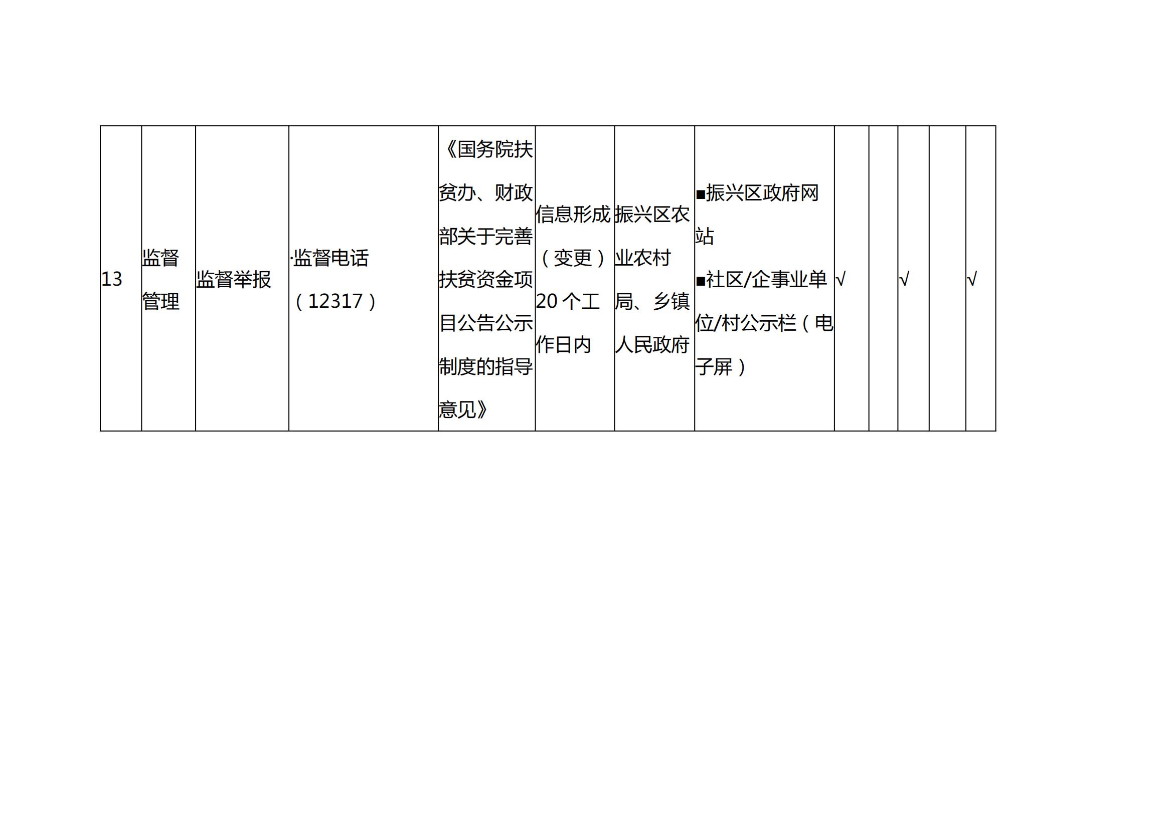 扶贫政务公开标准_10.jpg