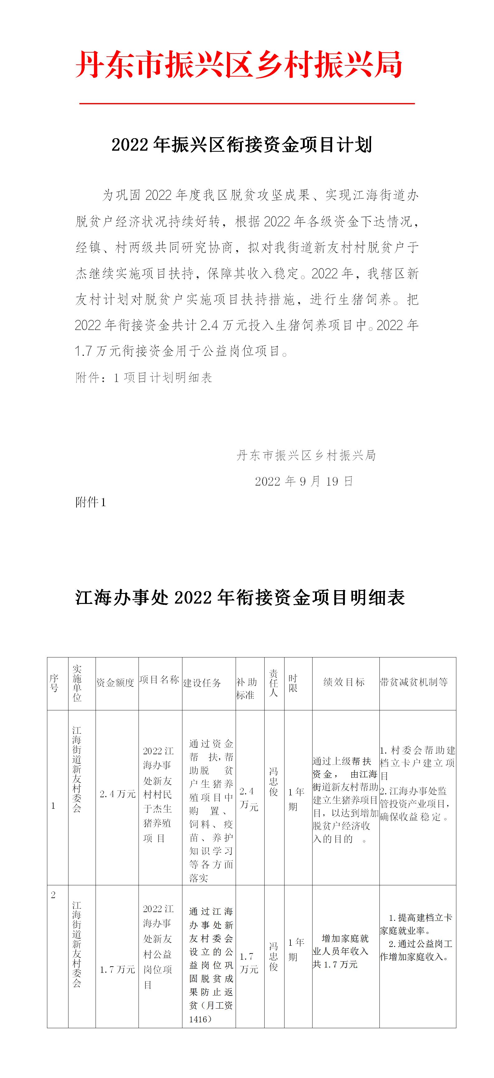 2022年项目计划888_01.jpg