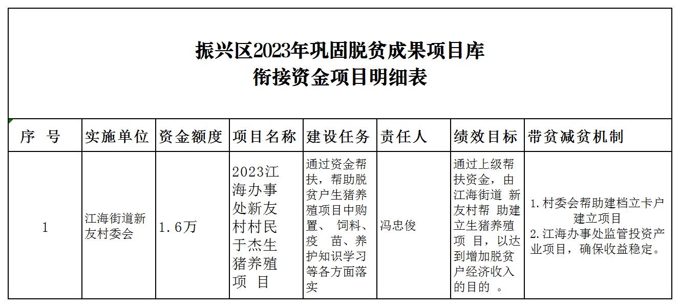 新建 XLSX 工作表_Sheet1(2).jpg