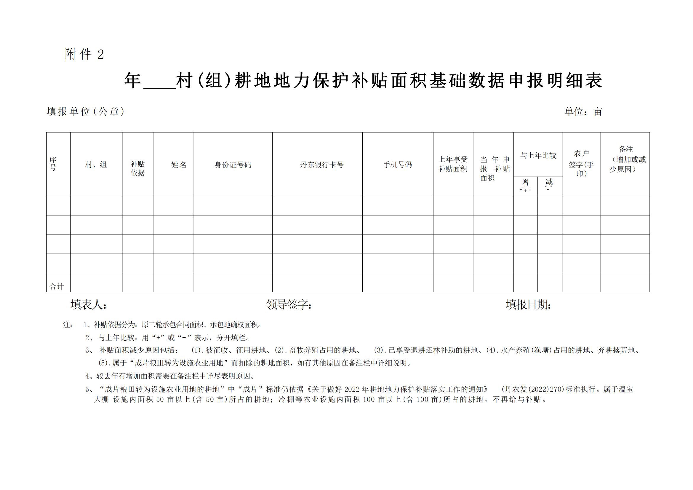 2.______年______村（组）耕地地力保护补贴面积基础数据申报明细表_00.jpg